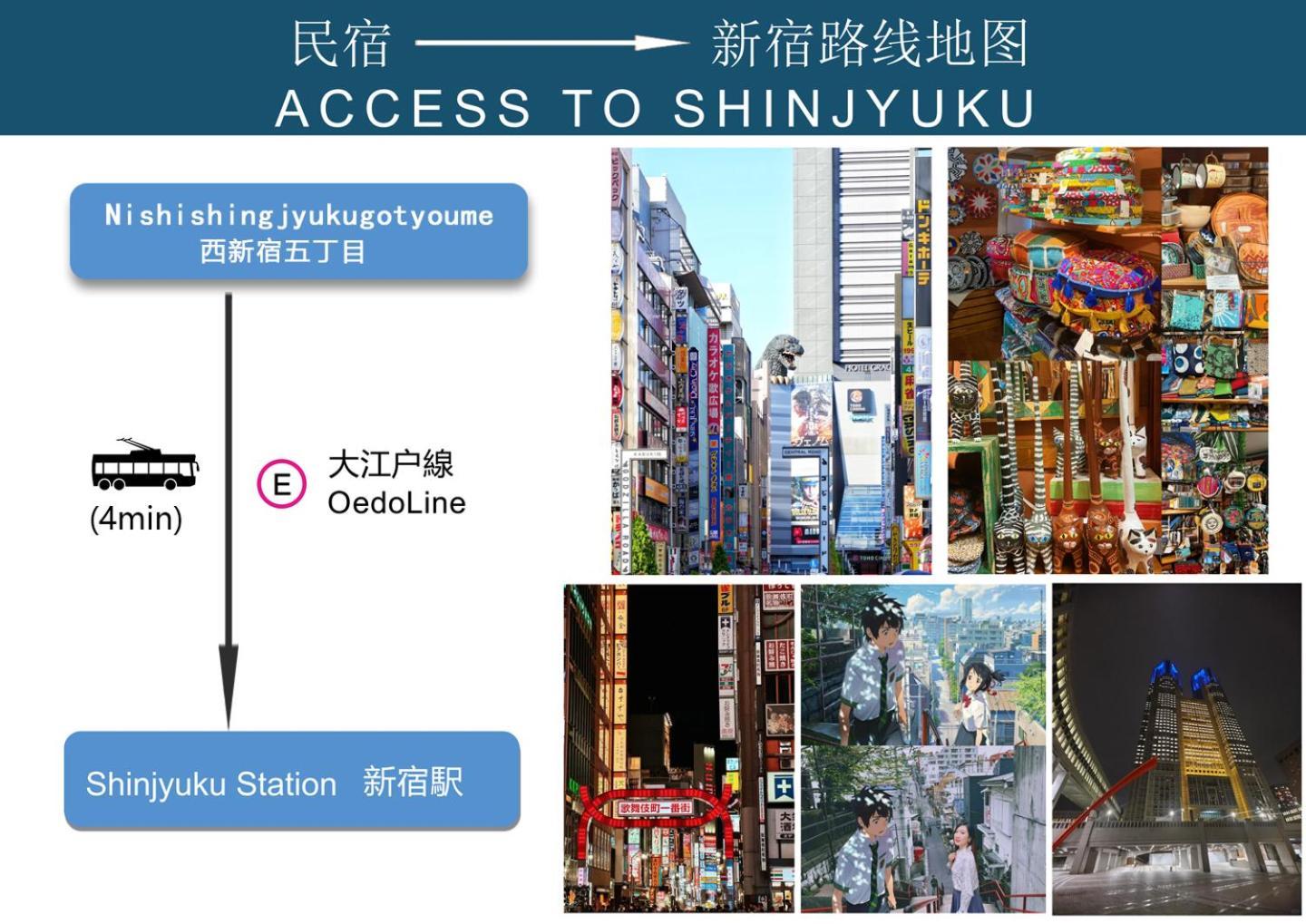 204 Nishi-shinjuku Gochome 9 Minutes Walk 40 Square Meters Sleeps Up To 6 People Tokyo