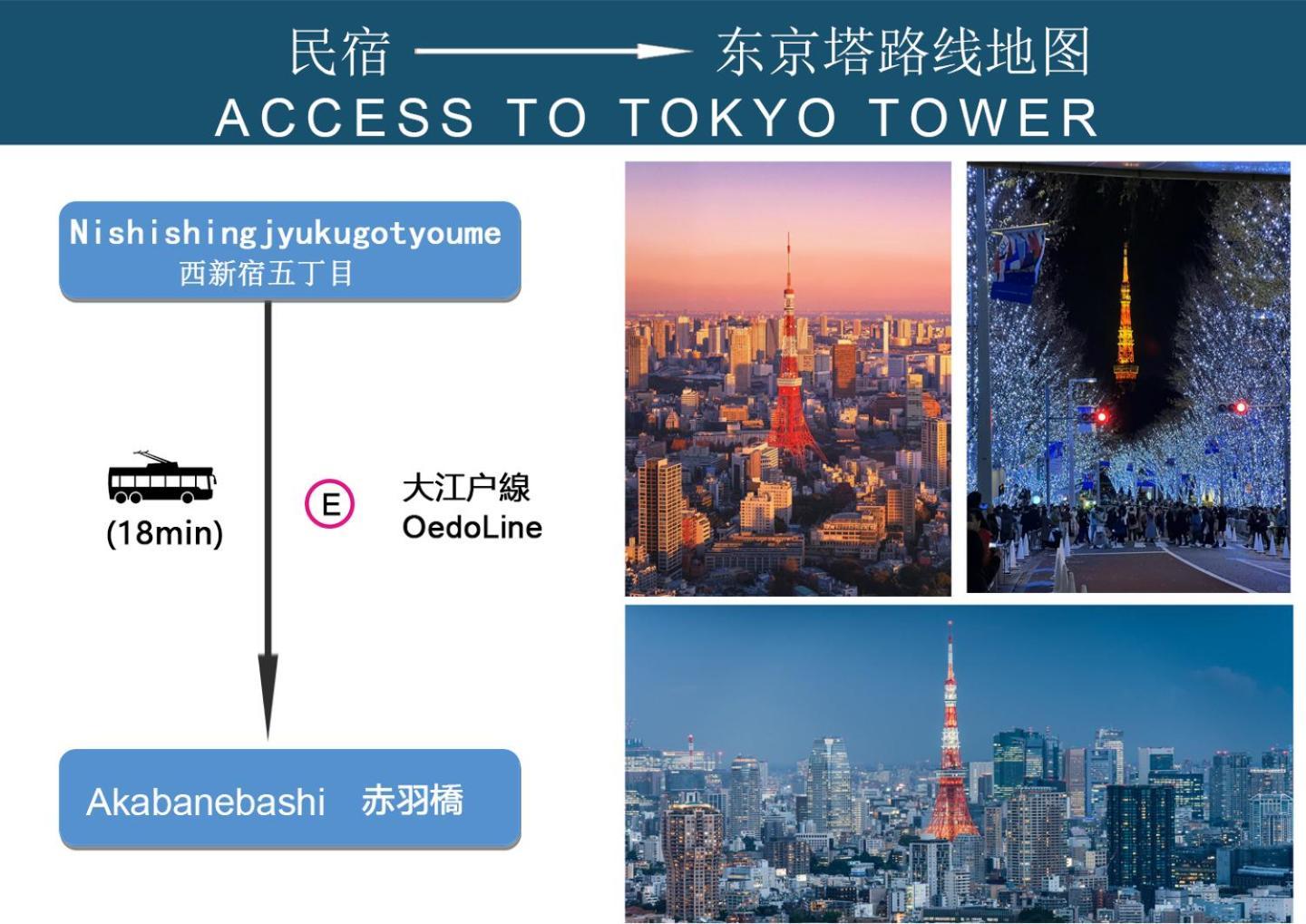 Apartment 204 Nishi-shinjuku Gochome 9 Minutes Walk 40 Square Meters Sleeps Up To 6 People *